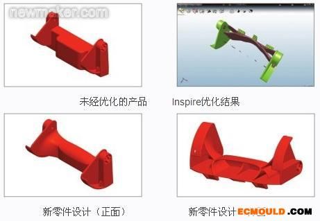 ecmould.com