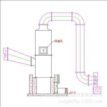 图纸2