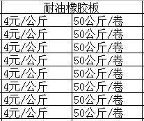 耐油橡胶板