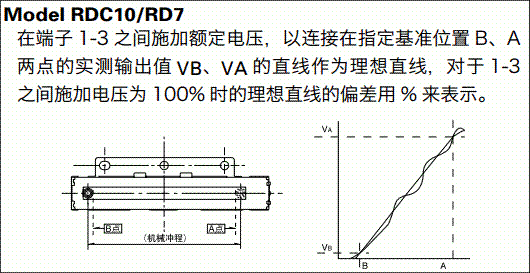 电阻式位置传感器