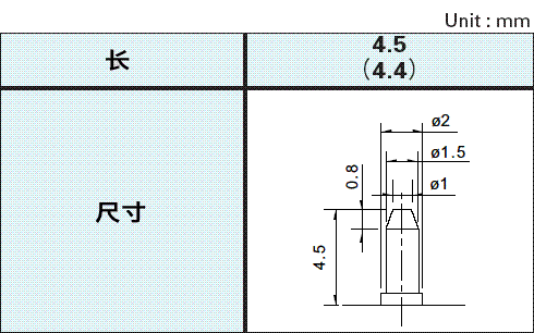 电阻式位置传感器