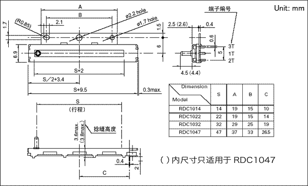 电阻式位置传感器