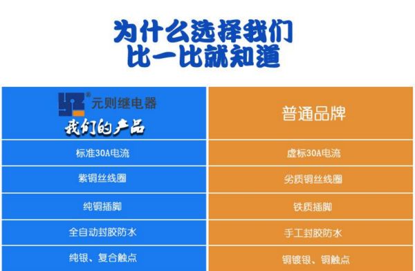 继电器