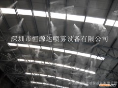 湿式除尘装置