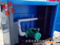 供应空压机热能回收机 热能交换回收利用 高效节能节电设备