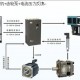 注塑机同步伺服节电器等工业电机节电器及节电设备