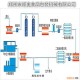 郑州顺麦直供 单机水处理设备 纯净水处理设备 水处理厂家 质量保证 欢迎致电咨询