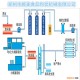 郑州顺麦 直供 单机水处理设备 纯净水处理设备 水处理厂家  直销 价格优惠 欢迎致电咨询 电话：13598822785