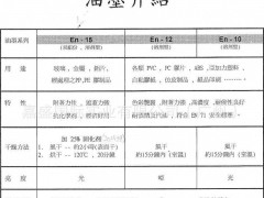 意大利英吉 EN-10系列 PVC、ABS、塑料、纸品等印刷 英吉油墨 塑料油墨 丝网印刷油墨