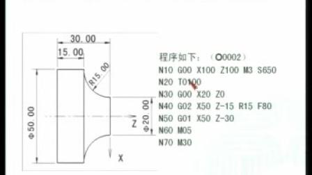 数控车床视频六（第四季）