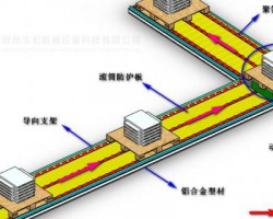 地轨运输生产线 （SolidWorks设计，Sldprt/Sldasm格式）