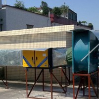 商业餐饮厨房排烟除油烟净化器设备堵塞如何应对