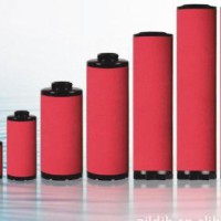 多明尼克过滤器AX015CBFI过滤器滤芯