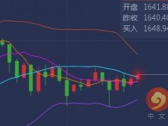 现货黄金如何交易|受全球性影响，黄金原油大幅涨跌