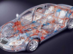 2020中国国际汽车内饰件展/2020北京汽车线束产业博览会图3