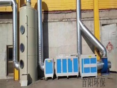 活性炭光氧等离子一体机适用范围及详细介绍图2