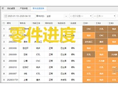 模具材料生产成本计算-模具仓库管理-云易云软件图2