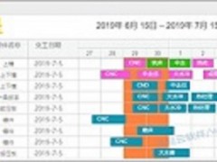 模具生产APS智能排程-零件车间机台排程-生产报工绩效管理图1