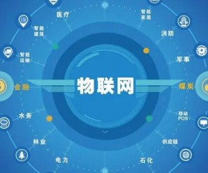 2024上海国际物联网 人工智能 智慧工地 展览会