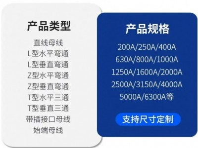 母线槽密集型 低压封闭式防火防水浇筑式母线插接式图3