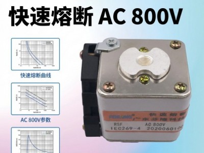 芬隆科技RS82快速熔断器-源头工厂全国快速定制图3